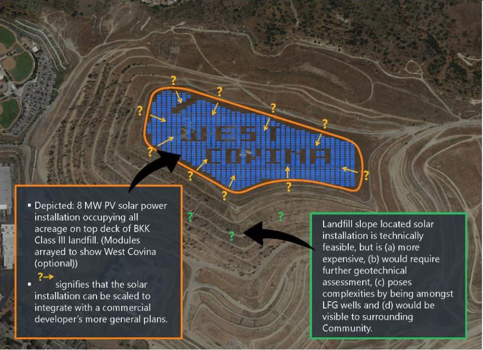 Development Opportunity Site - RFP